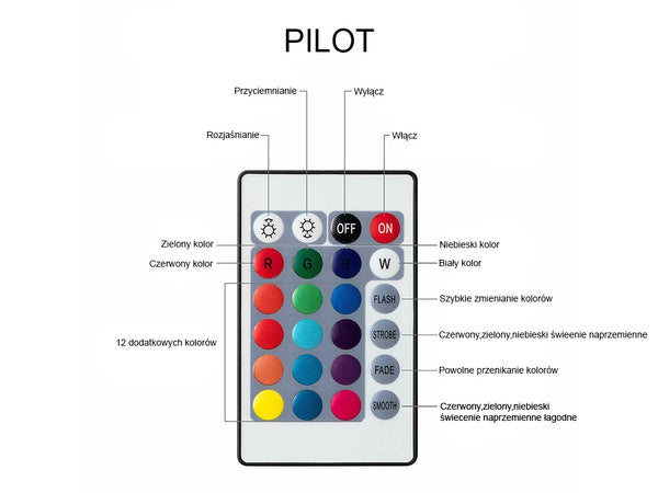 3d rgb mėnulio naktinė šviesa su nuotolinio valdymo pulteliu