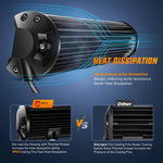 Prožektorius vadovaujama halogenų 420w 12v 24v