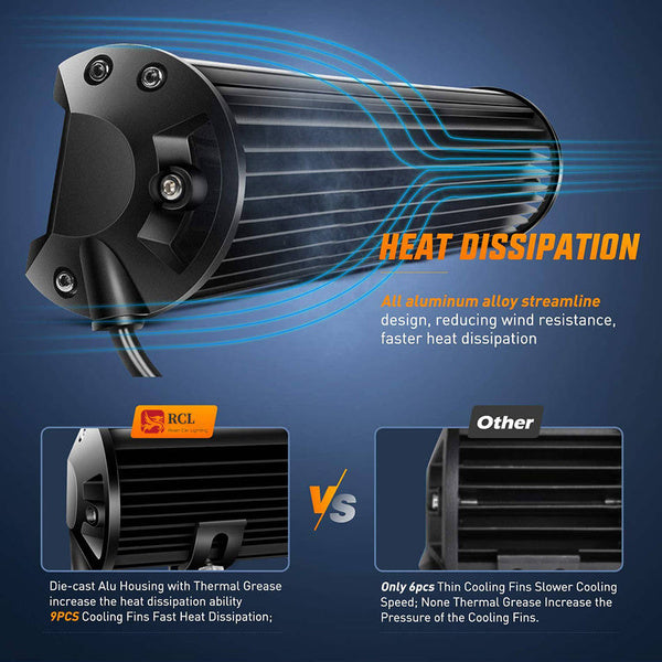 Prožektorius vadovaujama halogenų 420w 12v 24v