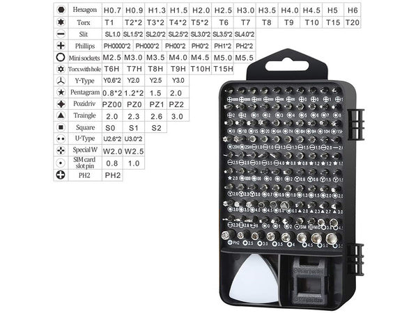Zestaw naprawczy 115 w 1 (50) gab_a
