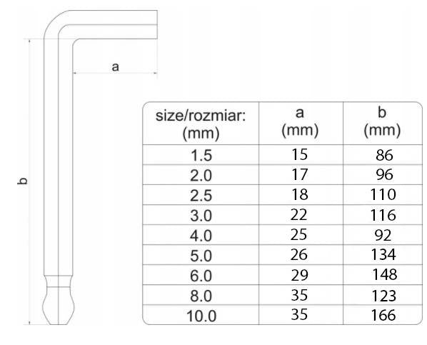 Ball imbus 9 dalių veržliarakčių rinkinys 1,5-10