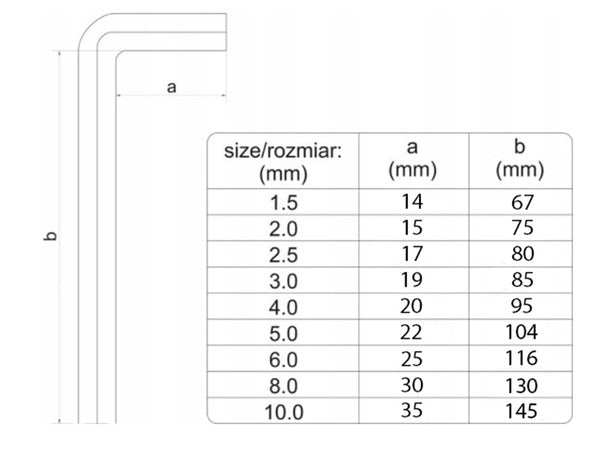 Imbus keys 1,5-10 9 dalių veržliarakčių rinkinys