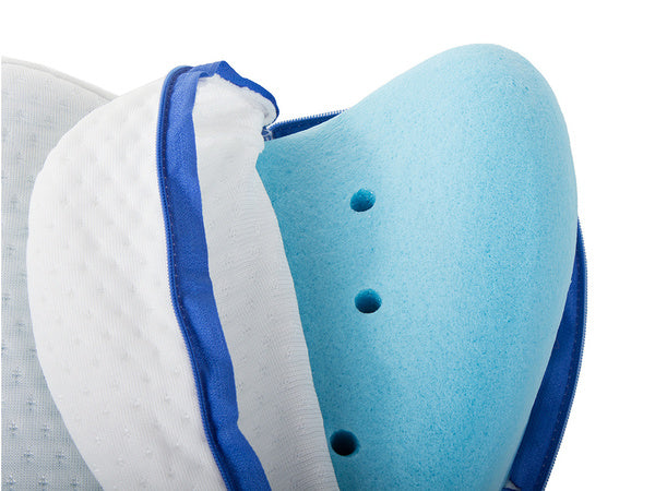 Ortopedinis kojų pleištas tarp kelių