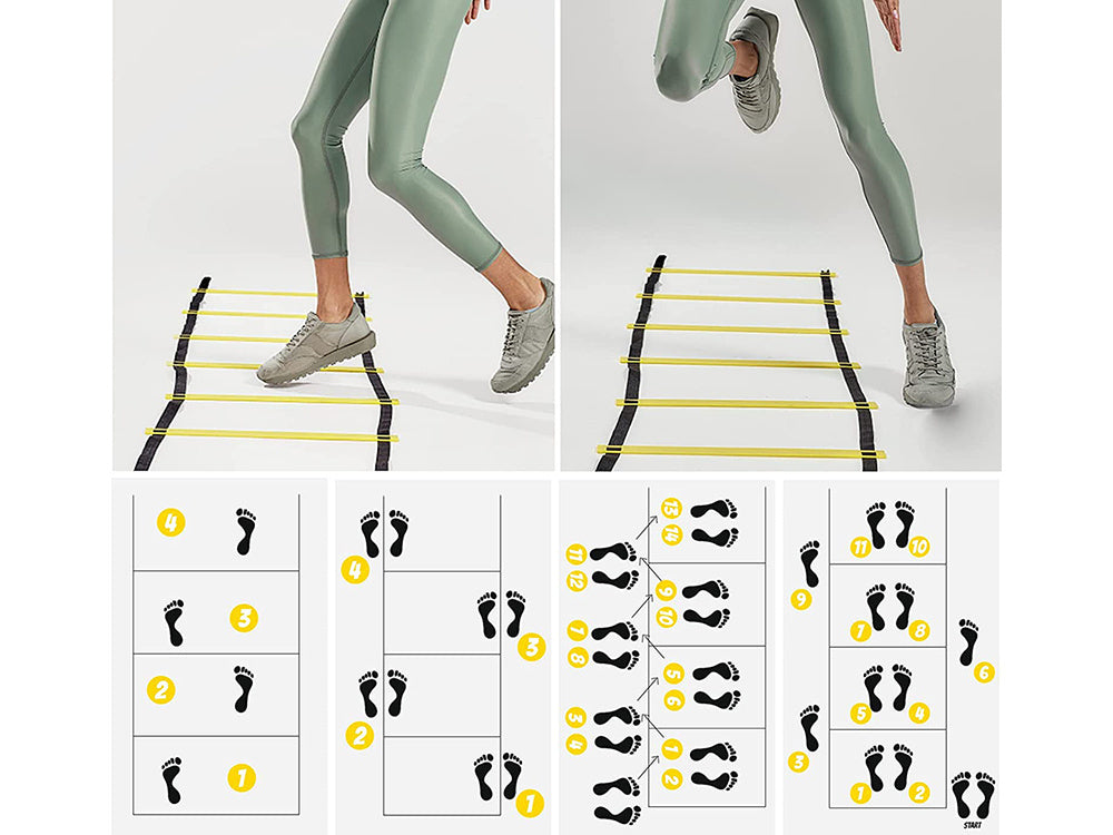 Mokymo kopėčių koordinavimas 3m