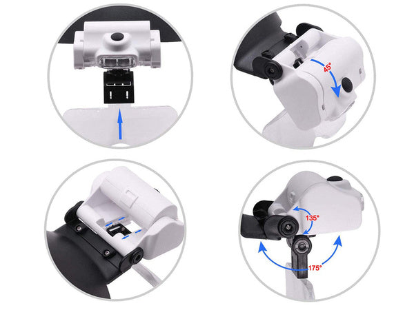 Priekinio žibinto okuliaras 2 led apšviesti