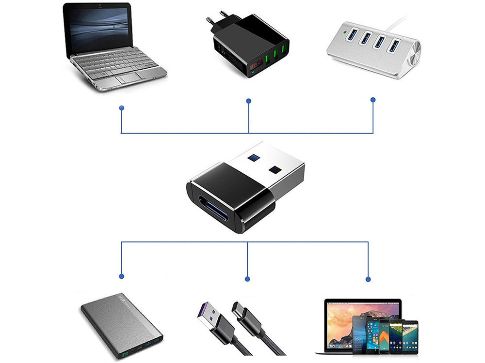 Otg adapteris usb-a į usb-c type-c