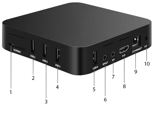 Smart tv box android 4k multimedijos grotuvas