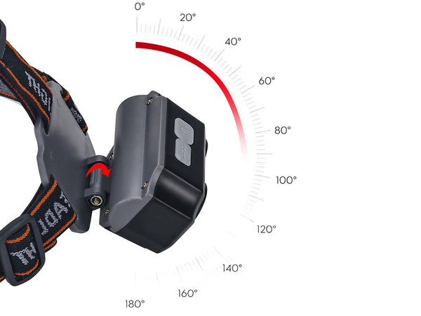 Priekinis žibintas priekinis žibintas led xhp30 smd accumualtor