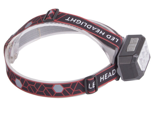 Priekinis žibintas priekinis žibintas xhp30 smd įkraunama baterija