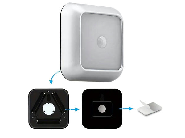 Lipnus judesio detektorius laiptų naktinė lemputė led