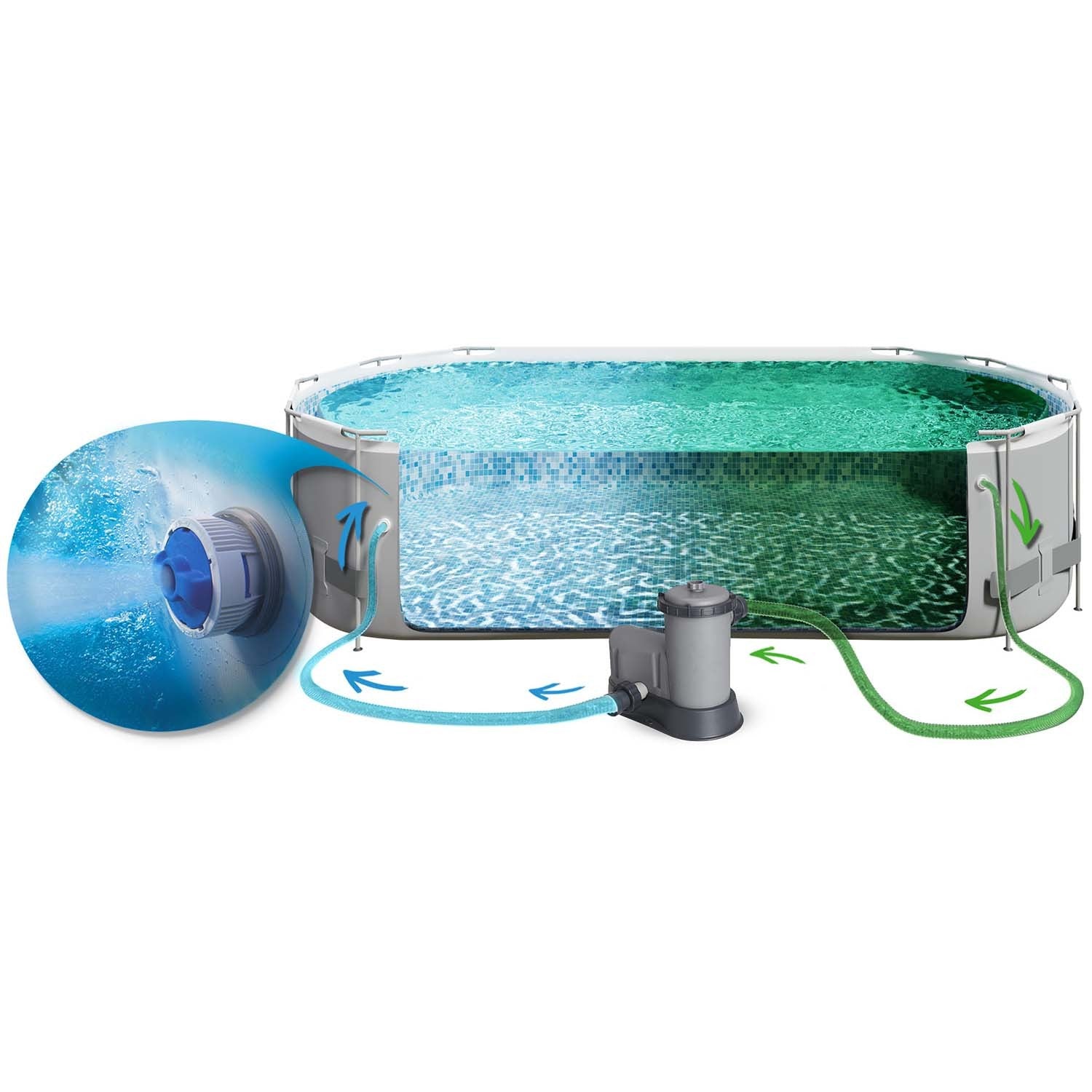 549 x 274 x 122 cm 12v1 Bestway 56710 karkasinis baseinas