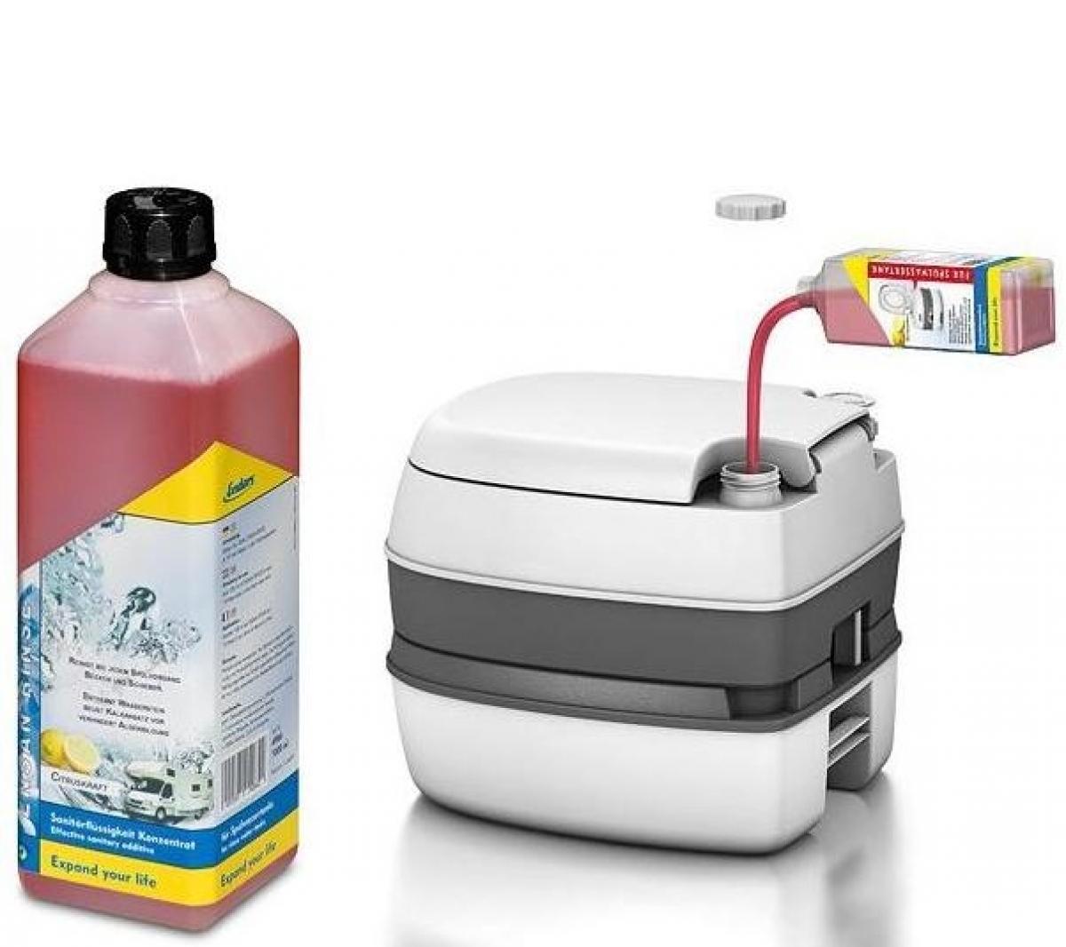 Sanitacijos skysčio koncentratas cheminiams tualetams