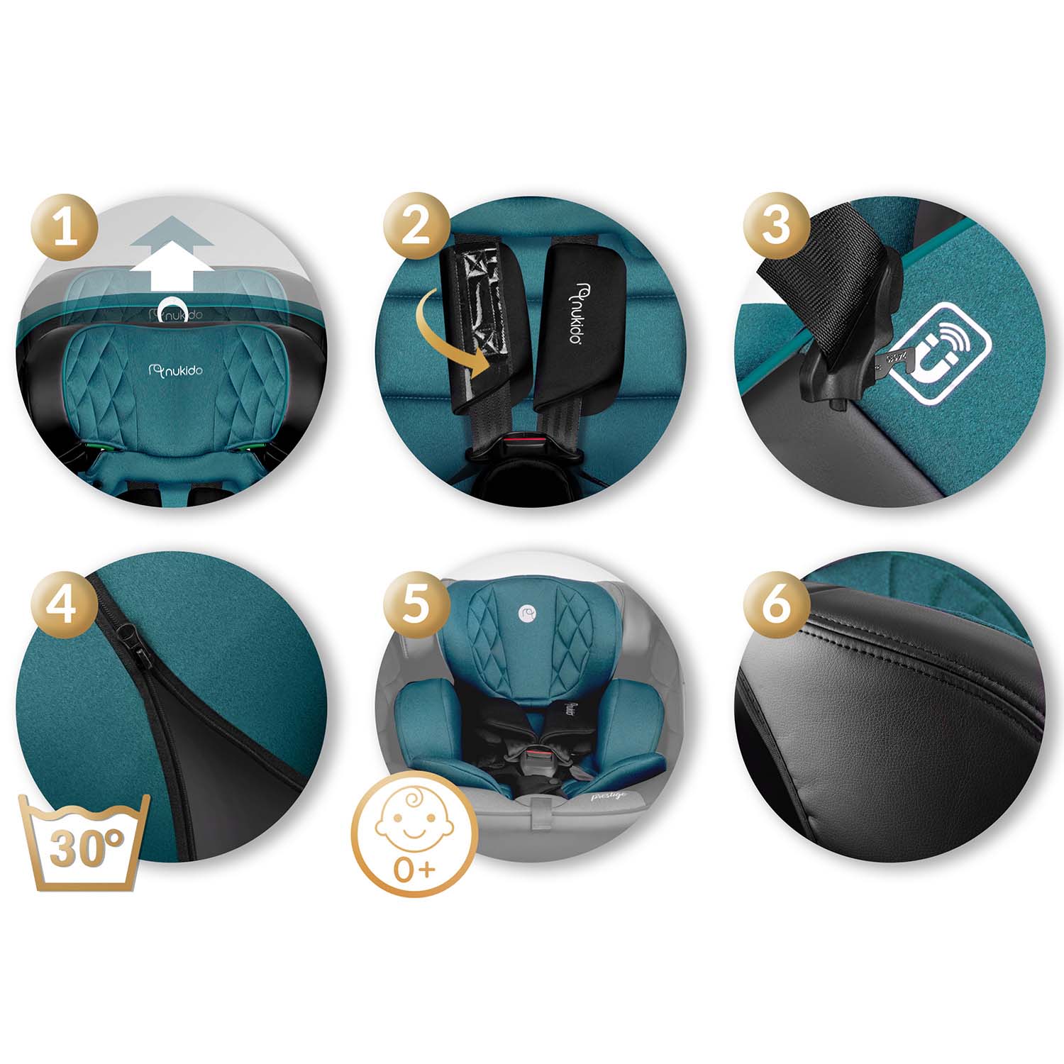 Nukido Prestige Line juodai mėlynos spalvos 0-36 kg ISOFIX automobilio sėdynė