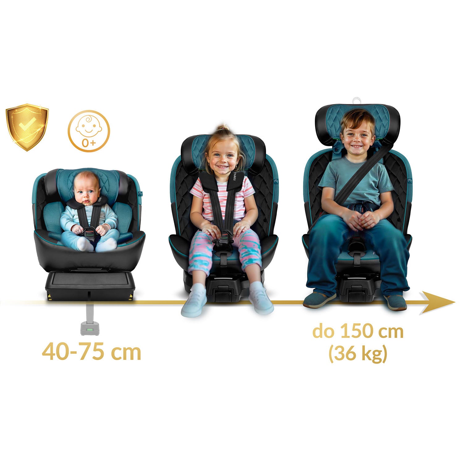 Nukido Prestige Line juodai mėlynos spalvos 0-36 kg ISOFIX automobilio sėdynė