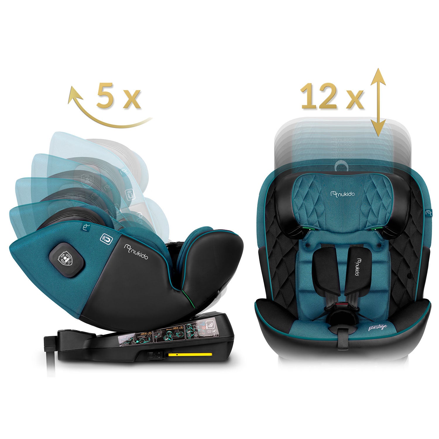 Nukido Prestige Line juodai mėlynos spalvos 0-36 kg ISOFIX automobilio sėdynė