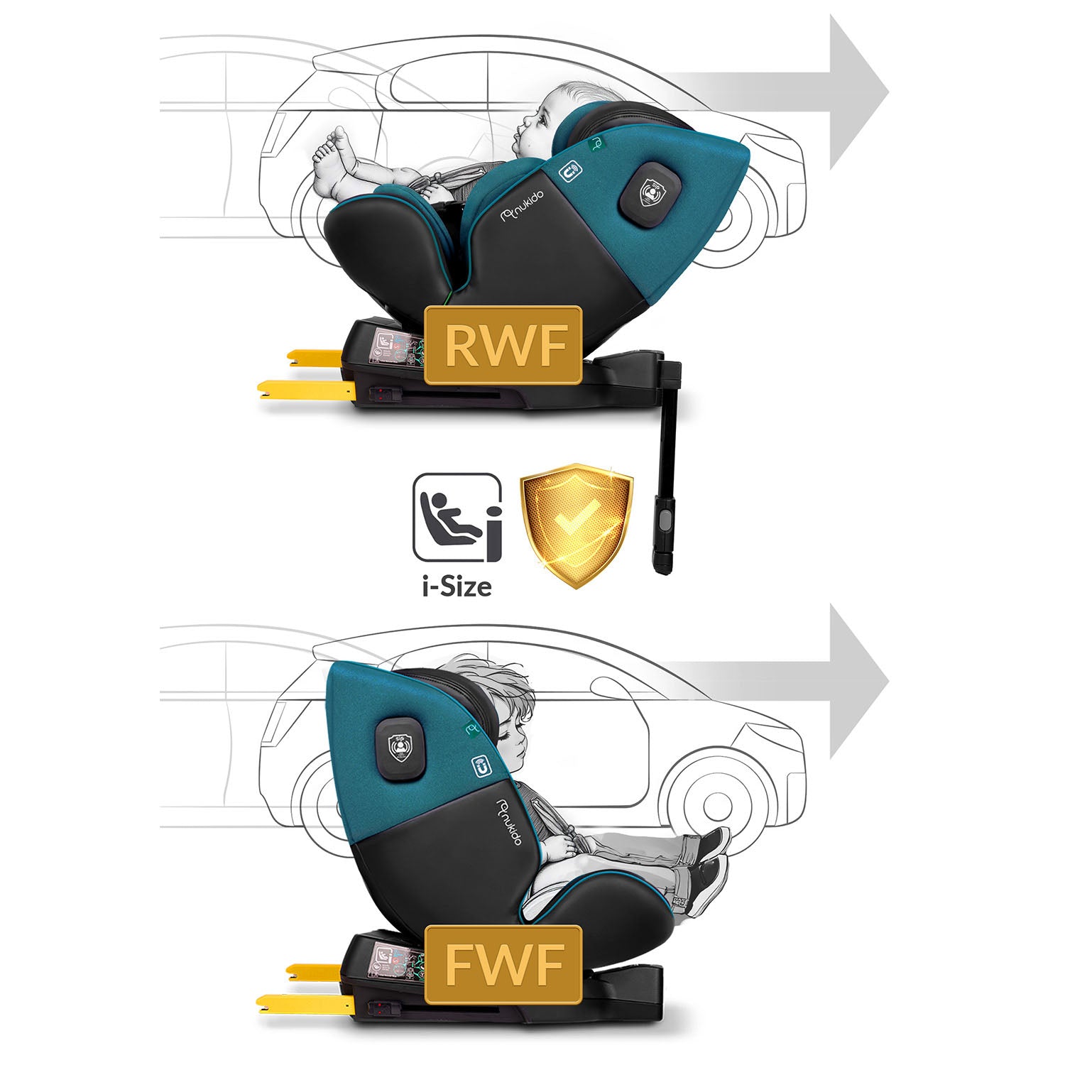 Nukido Prestige Line juodai mėlynos spalvos 0-36 kg ISOFIX automobilio sėdynė