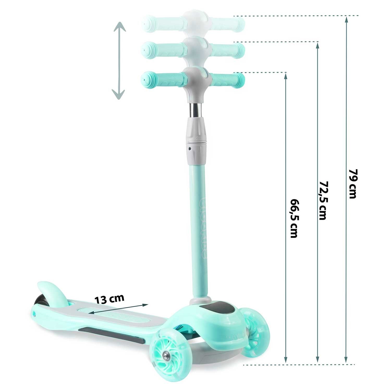 Ricokids Piko - mentas