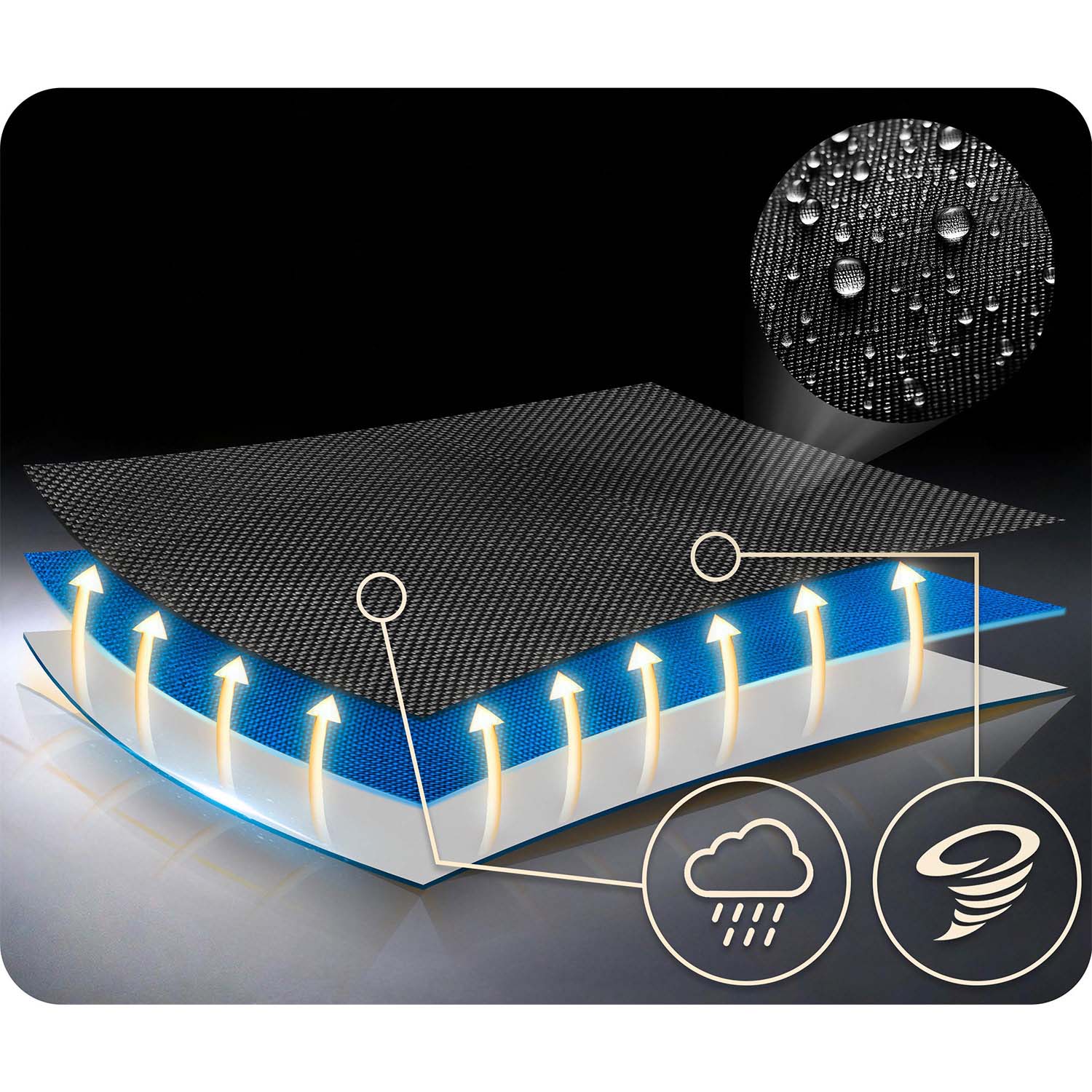 Neo-Sport Swingo 120 cm