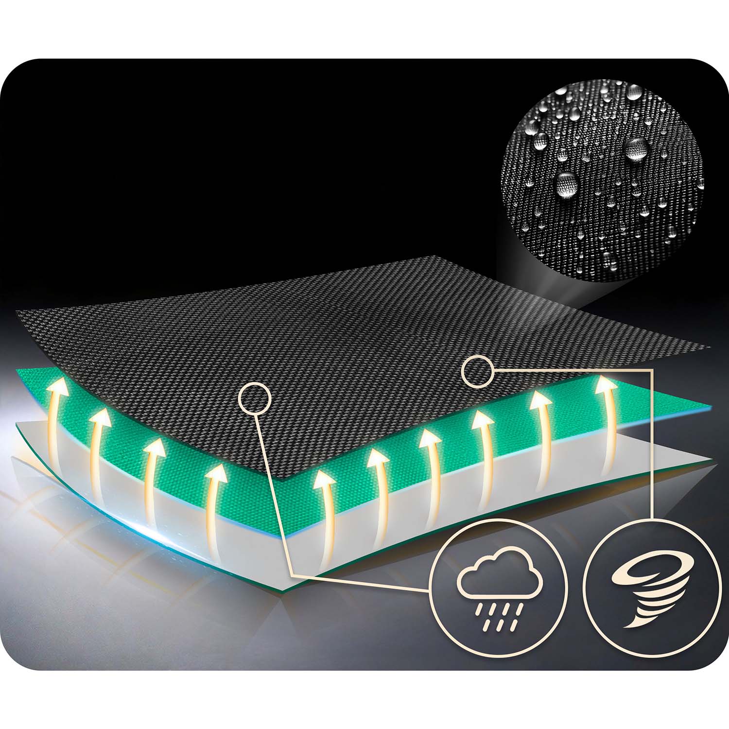 Neo-Sport Swingo 120 cm