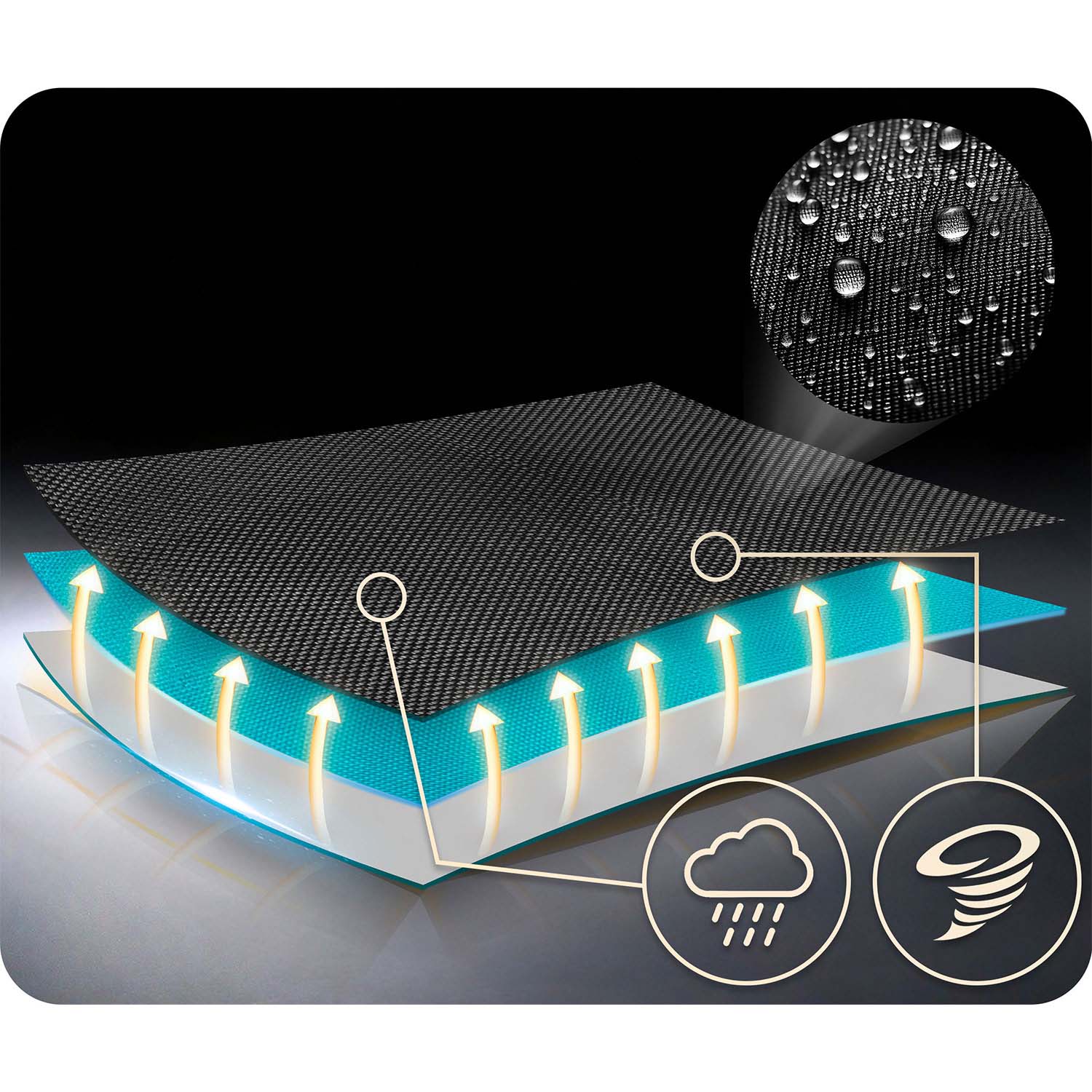 Neo-Sport Swingo 100 cm