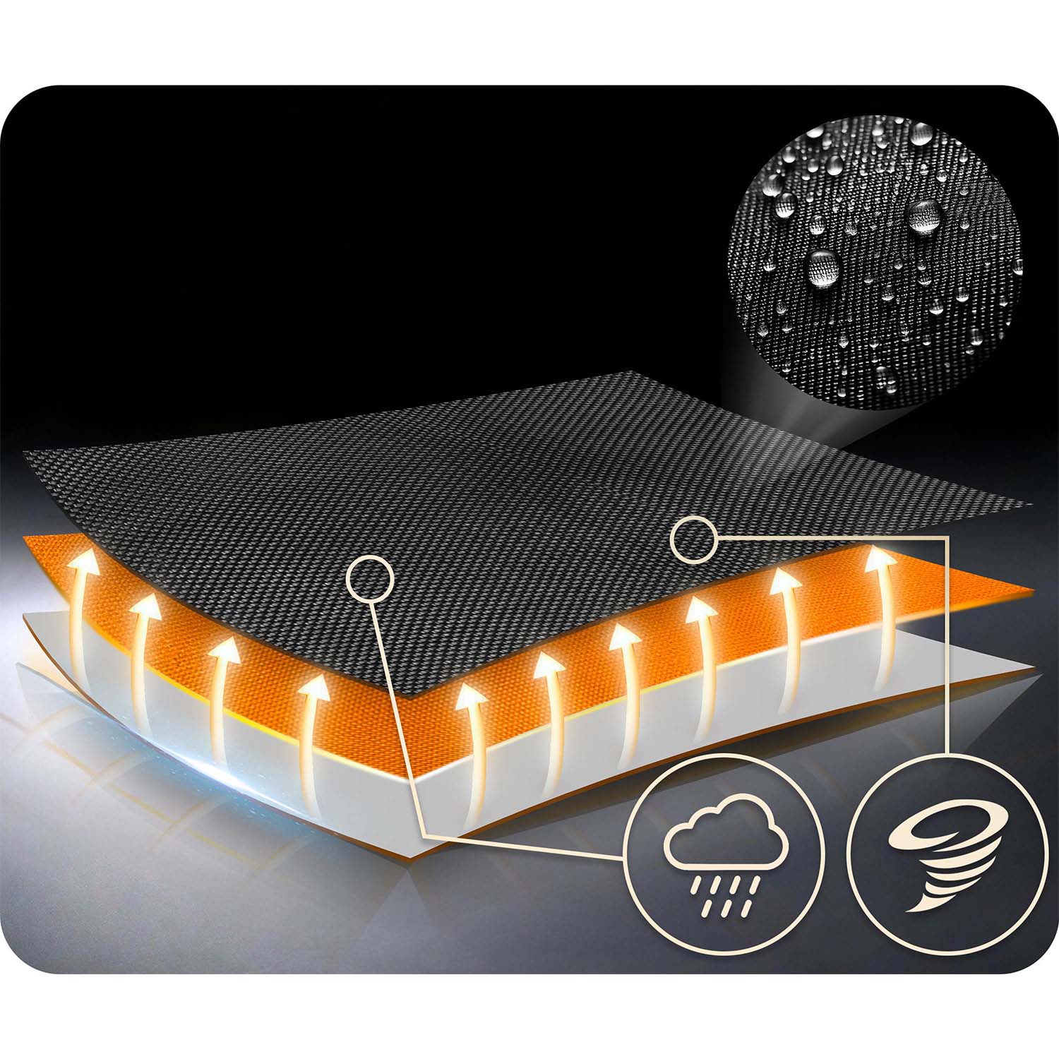 Neo-Sport Swingo 100 cm