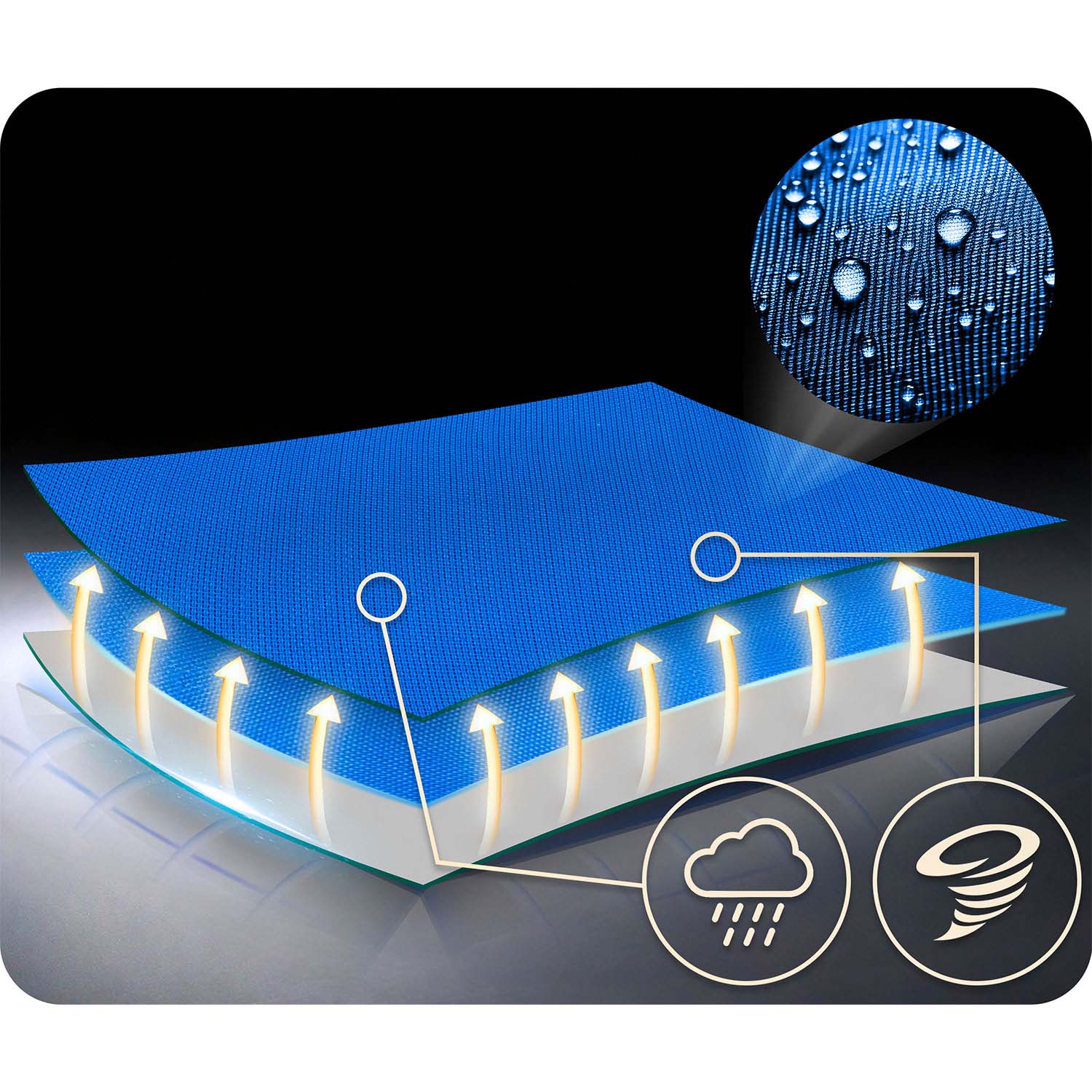 Neo-Sport Swingo 120 cm