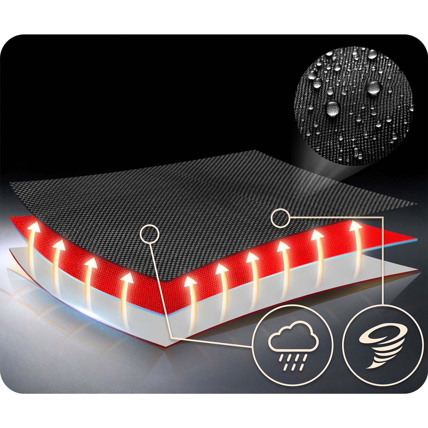 Neo-Sport Swingo 110 cm x 70 cm stačiakampė