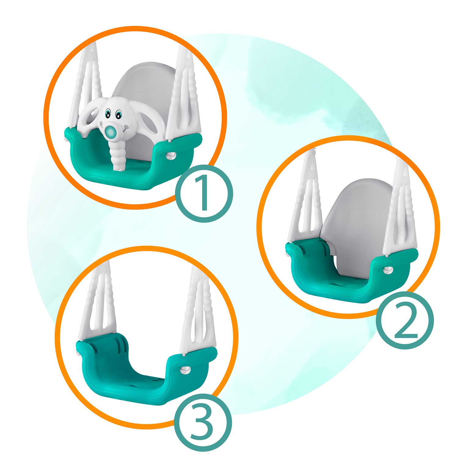 Slonikas 3v1 Ricokids turkus