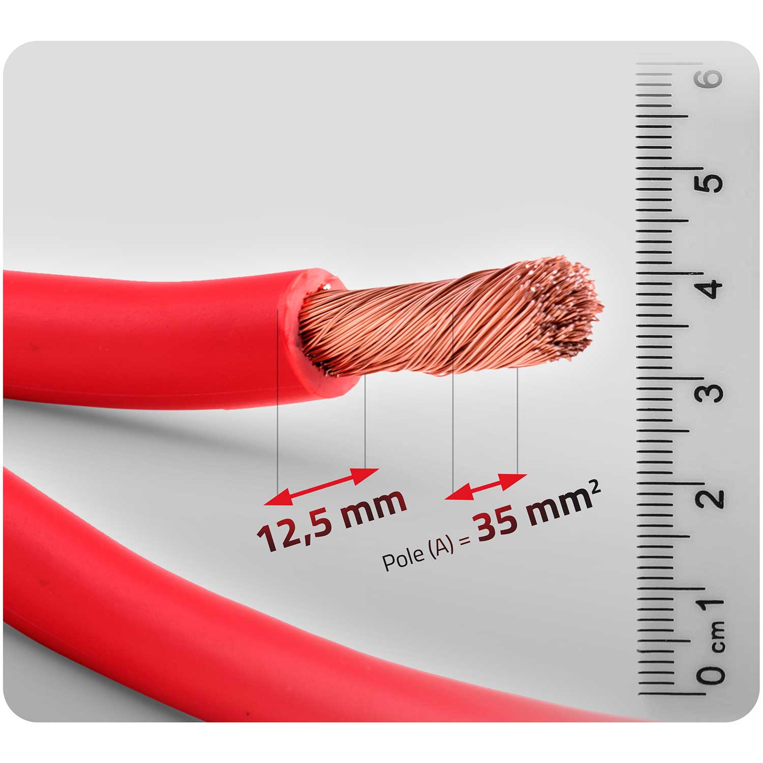 Įjungimo kabeliai 4,5 m 1200A HM-361 Humberg