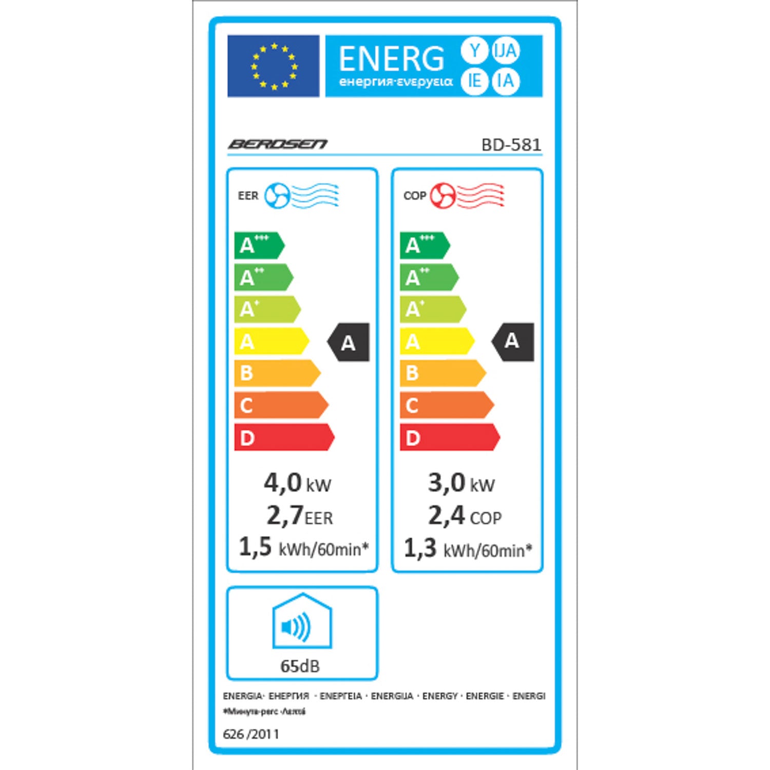 Transporto oro kondicionierius 14000 BTU Berdsen BD-581