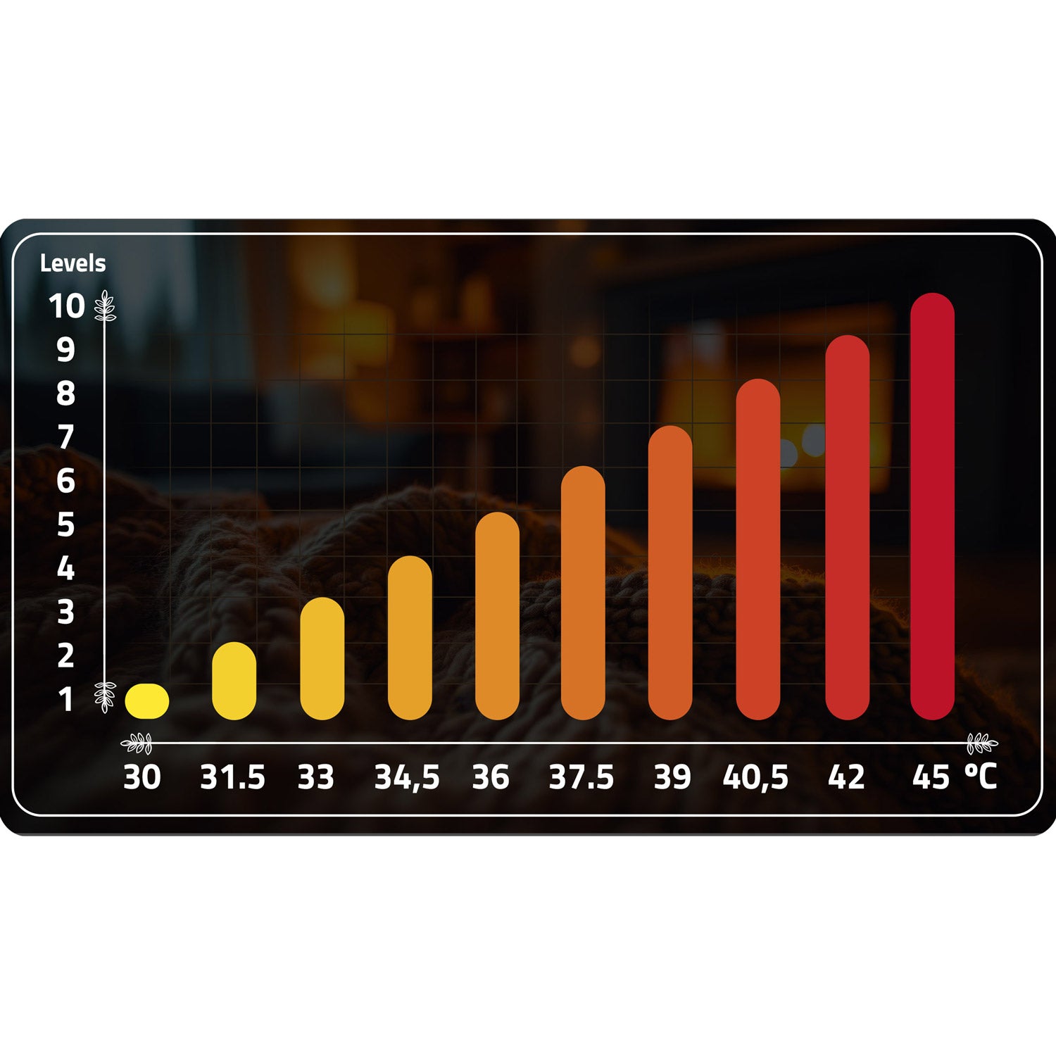 180 x 160 cm Berdsen BD-962 elektrinis kilimas