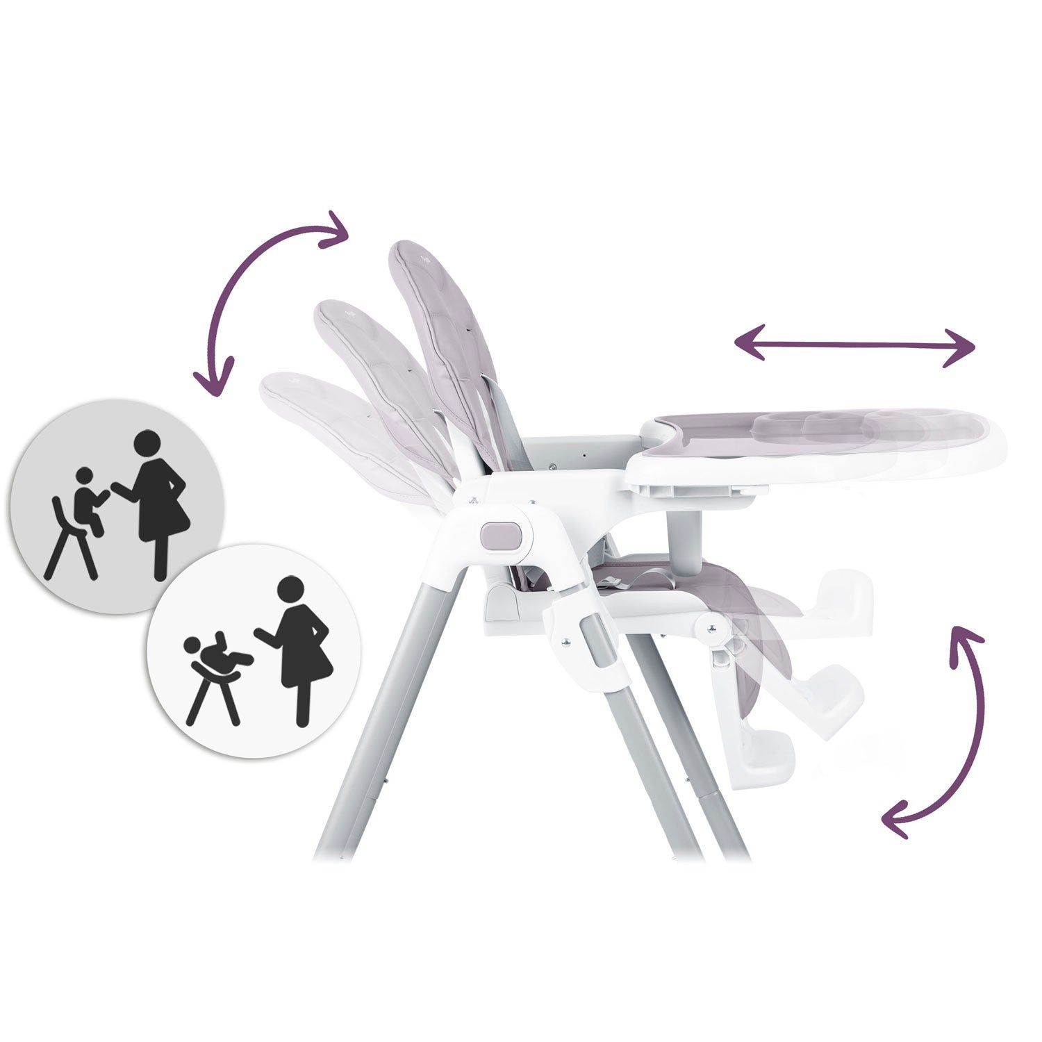 Ricokidų maitinimo kėdė