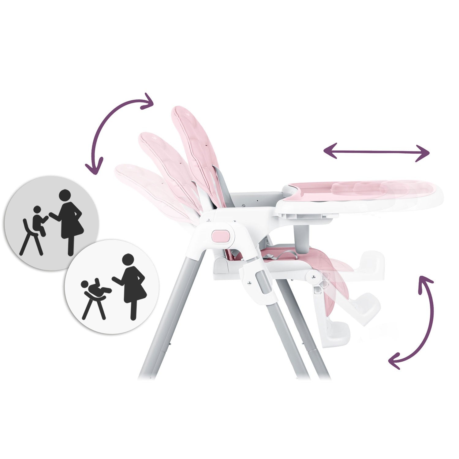 Ricokids Tulo rožinė maitinimo kėdė