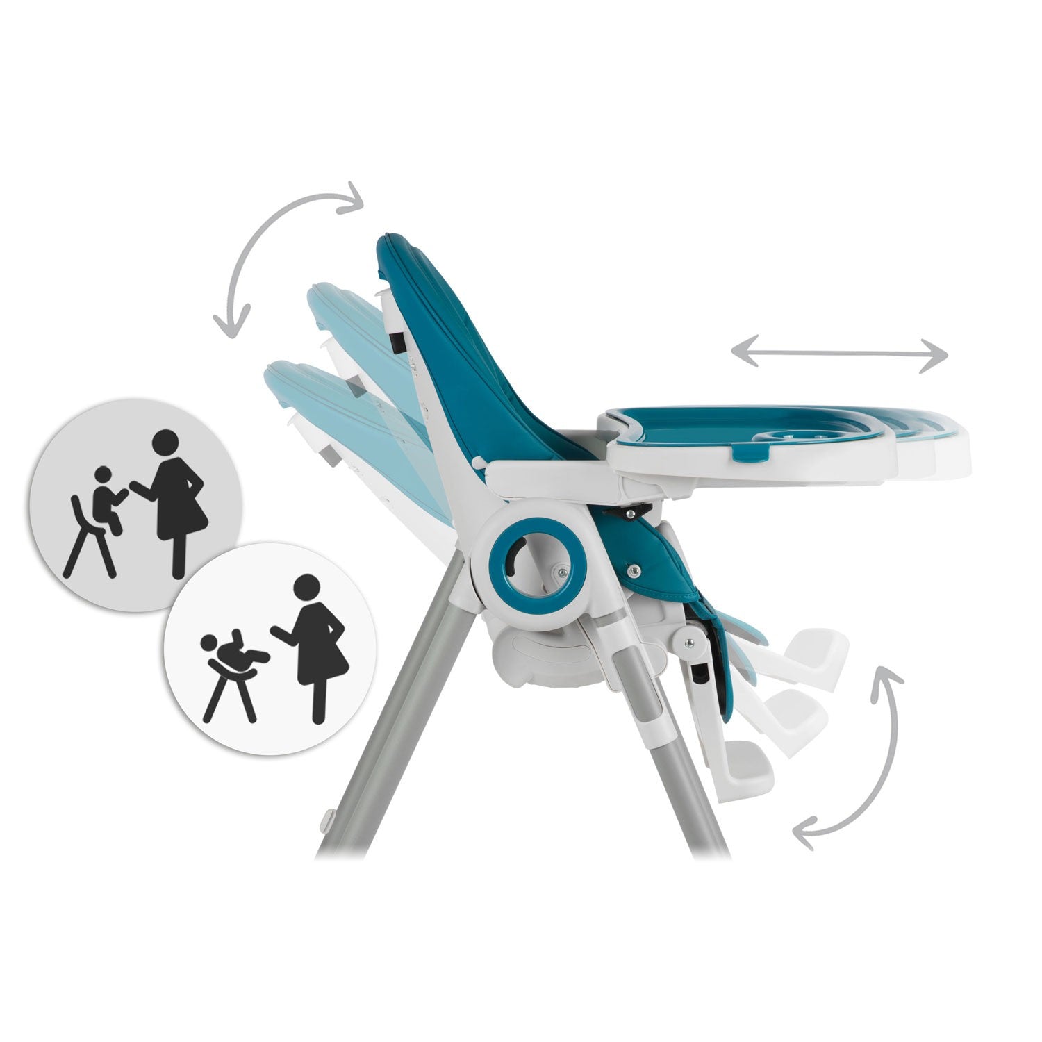 Maitinamoji kėdė su staleliu, dešinio mėlynos spalvos "Belo" kriauklė + žaidimų lazdelė