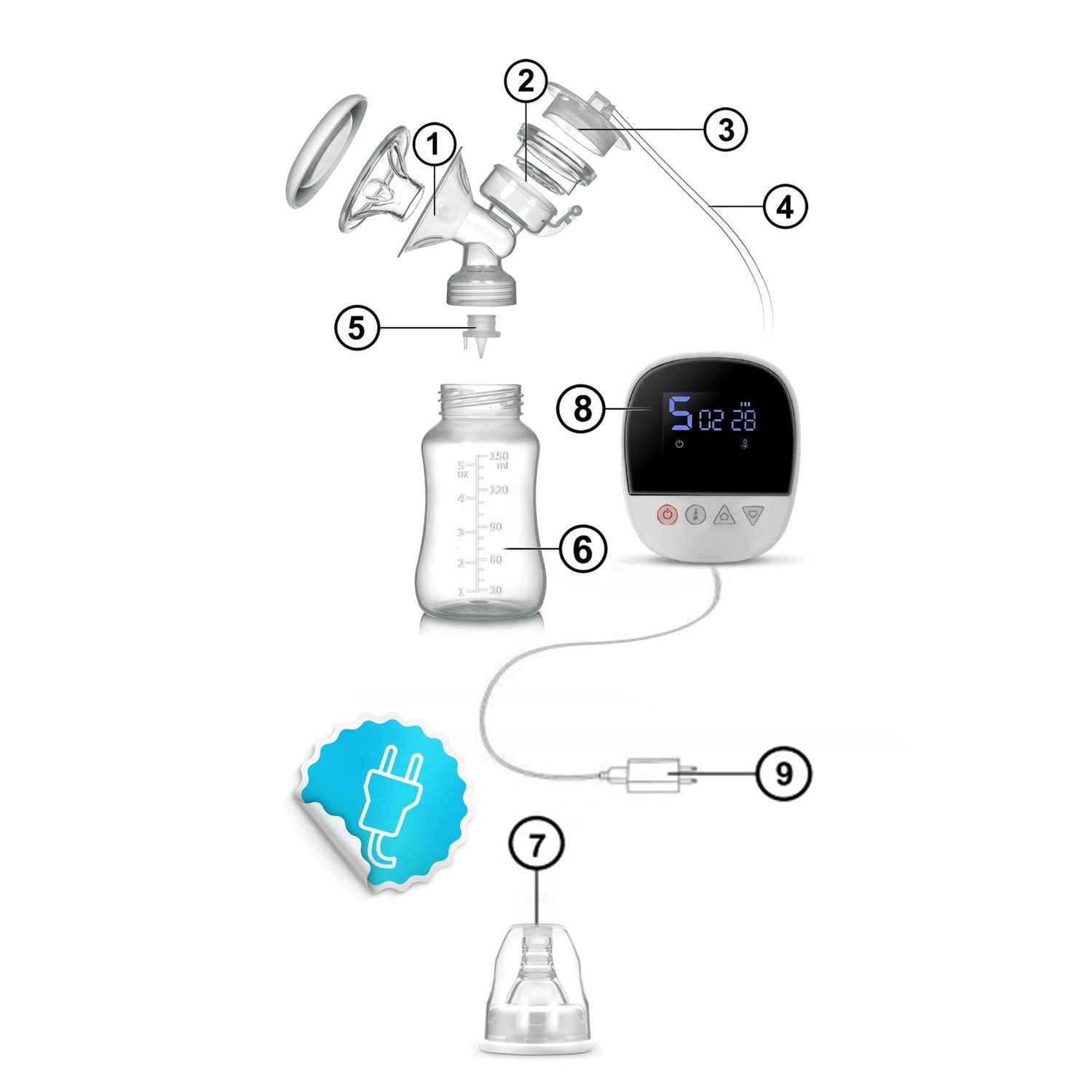 5906 elektrinis dvifazinis Berdsen lakteris
