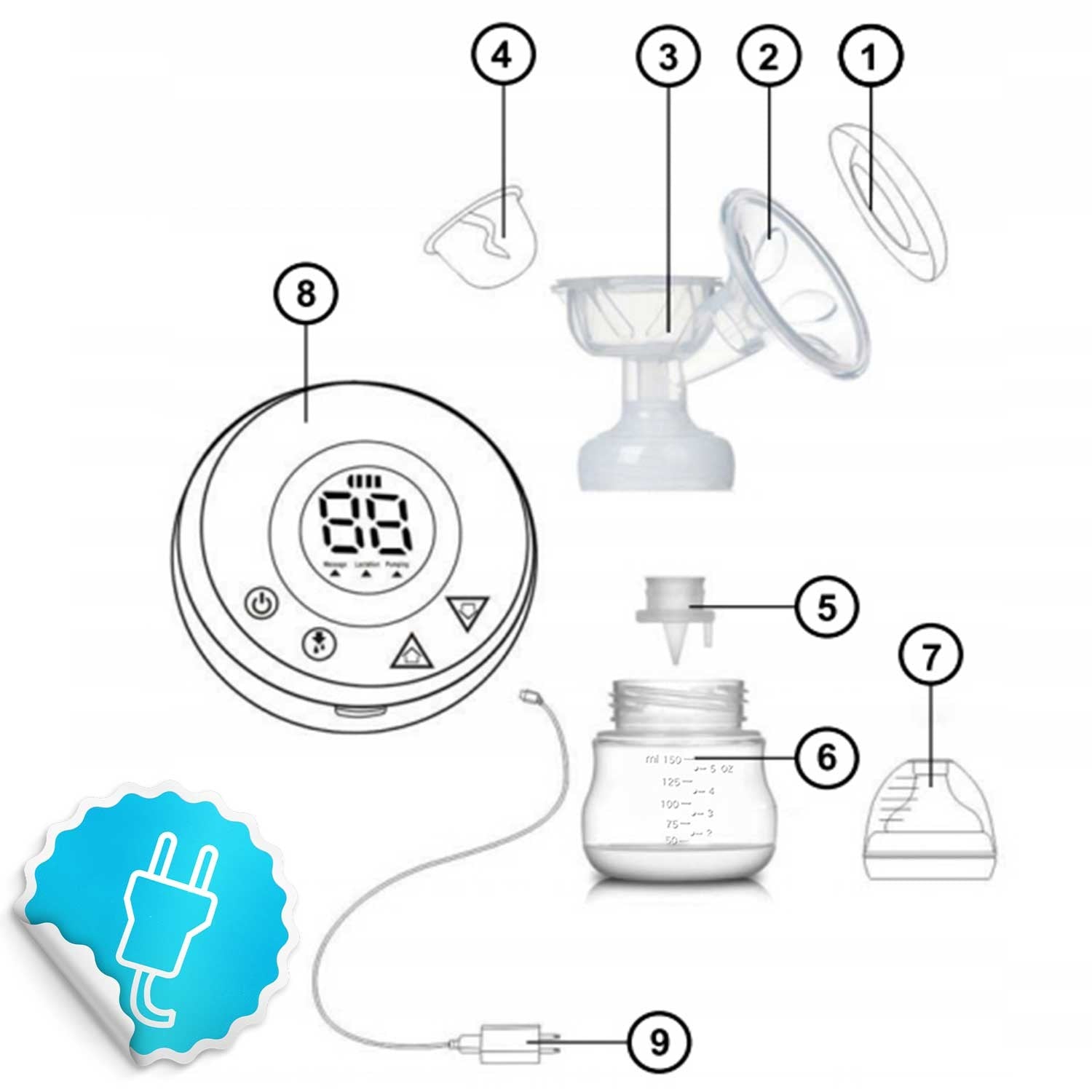 Berdsen BL-901 elektrinis dviejų fazės lakteris