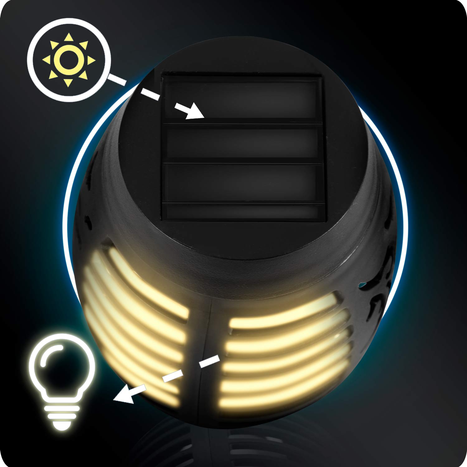 Ilumen LS-100 saulės žibintas