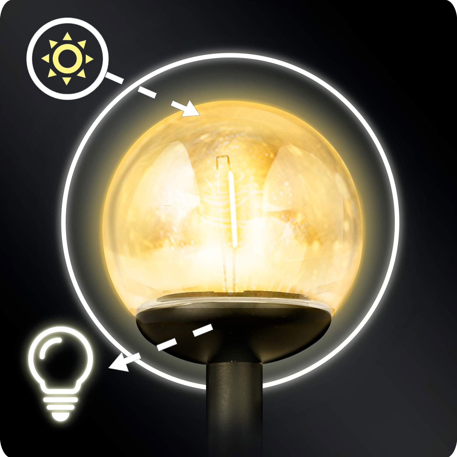 Ilumen LS-103 šviesos spindulys