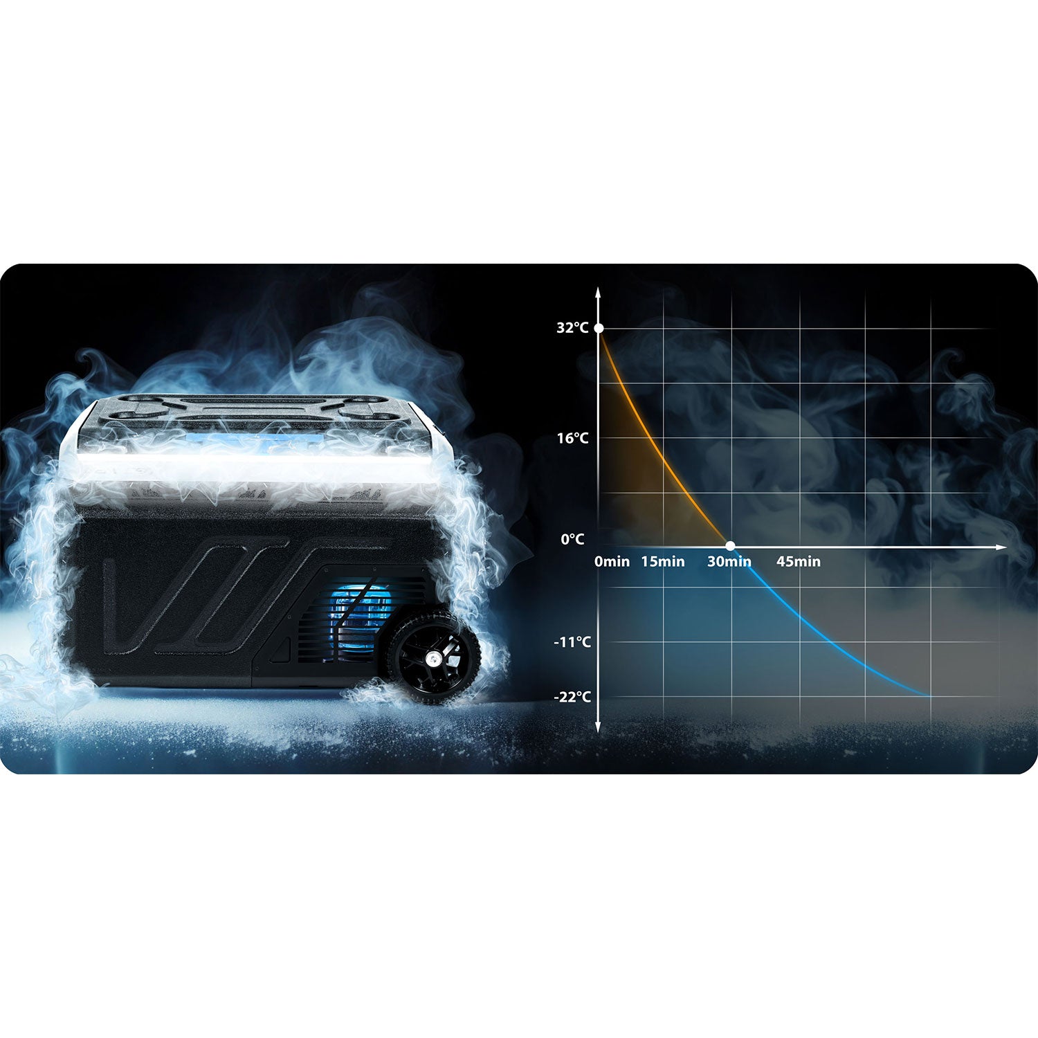Turistinis kompresoriaus šaldytuvas Icemax 402 Berdsen 40 litrų - juodas
