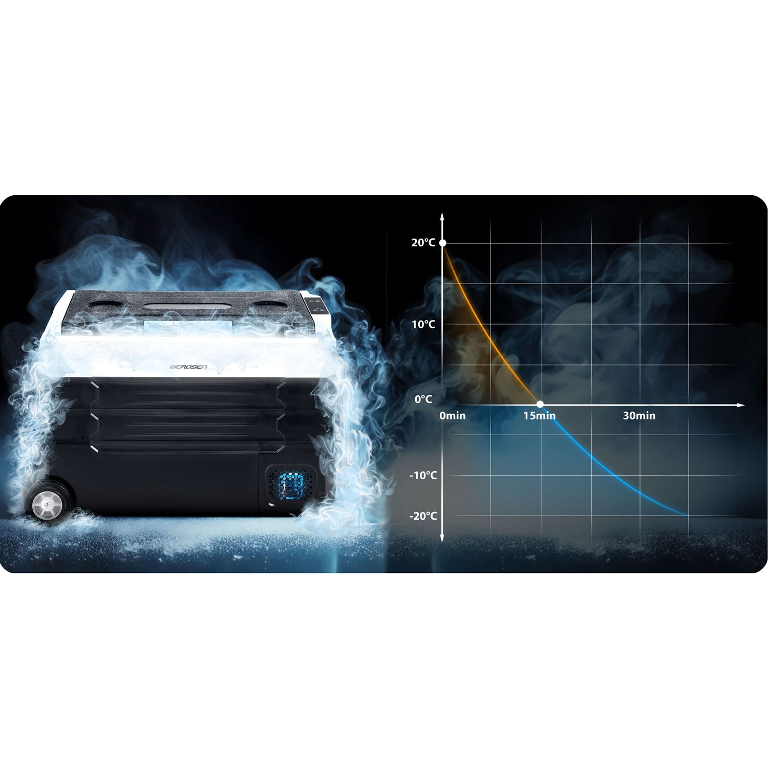 Turistinis kompresoriaus šaldytuvas Icemax 400 Berdsen 40 litrų - juodai pilkas