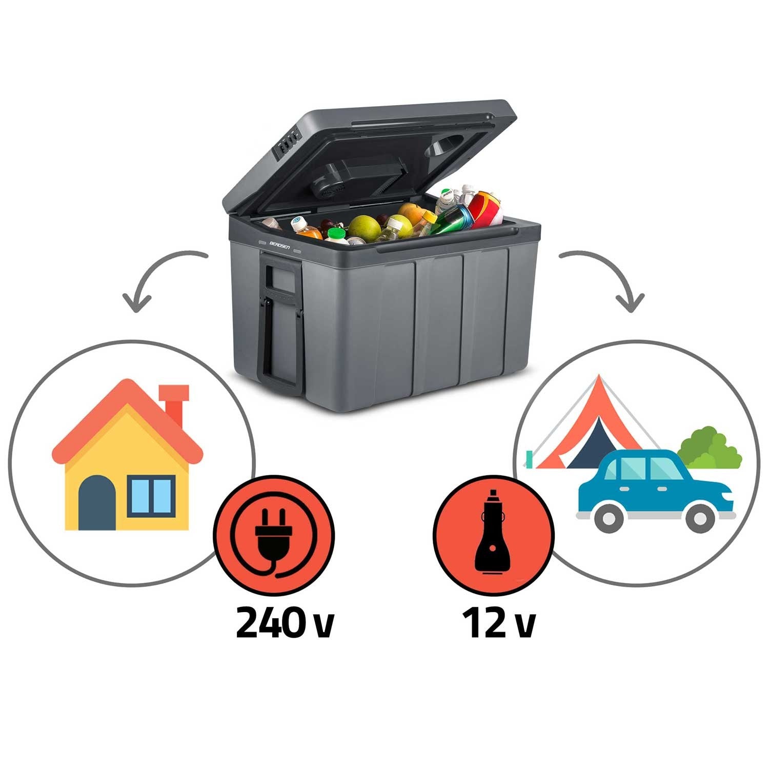 Berdsen Icemax 50 litrų turistinė šaldytuvė
