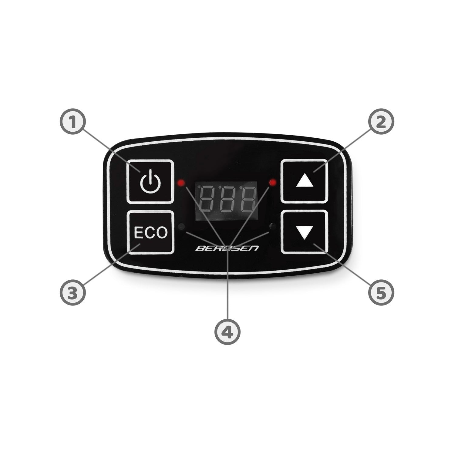 Berdsen Icemax 29 litrų ECO režimas - juoda