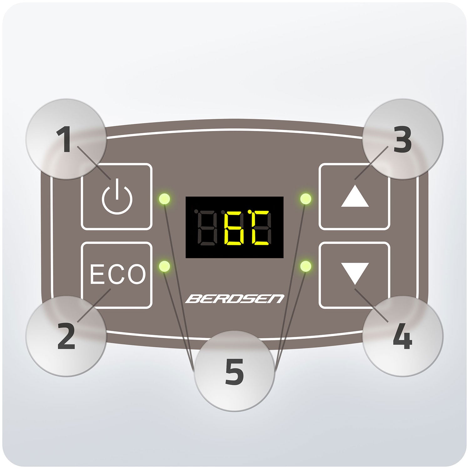 Berdsen Icemax 29 litrų šaldytuvas, ECO režimas - tamsumas