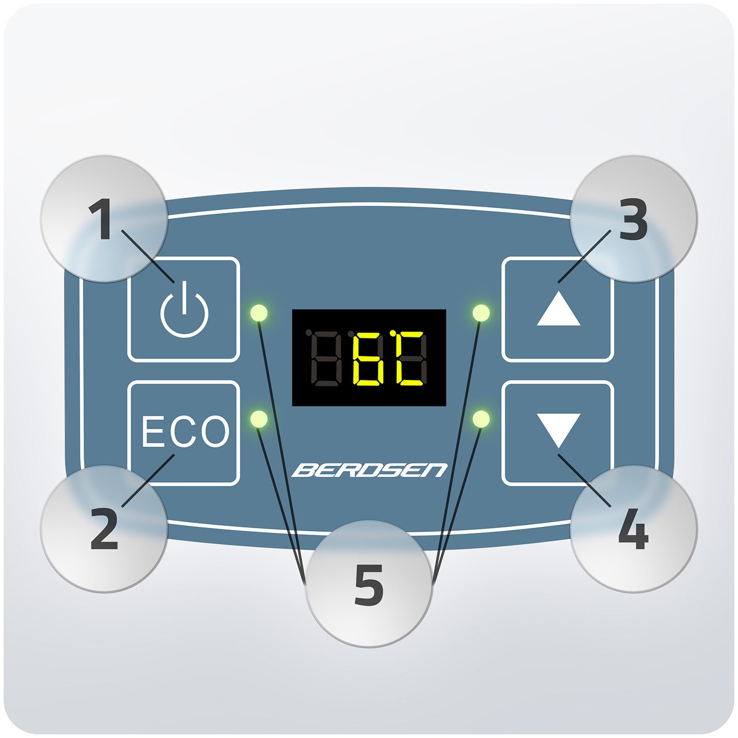 Berdsen Icemax 29 litrų turistų šaldytuvas ECO režimas - mėlyna