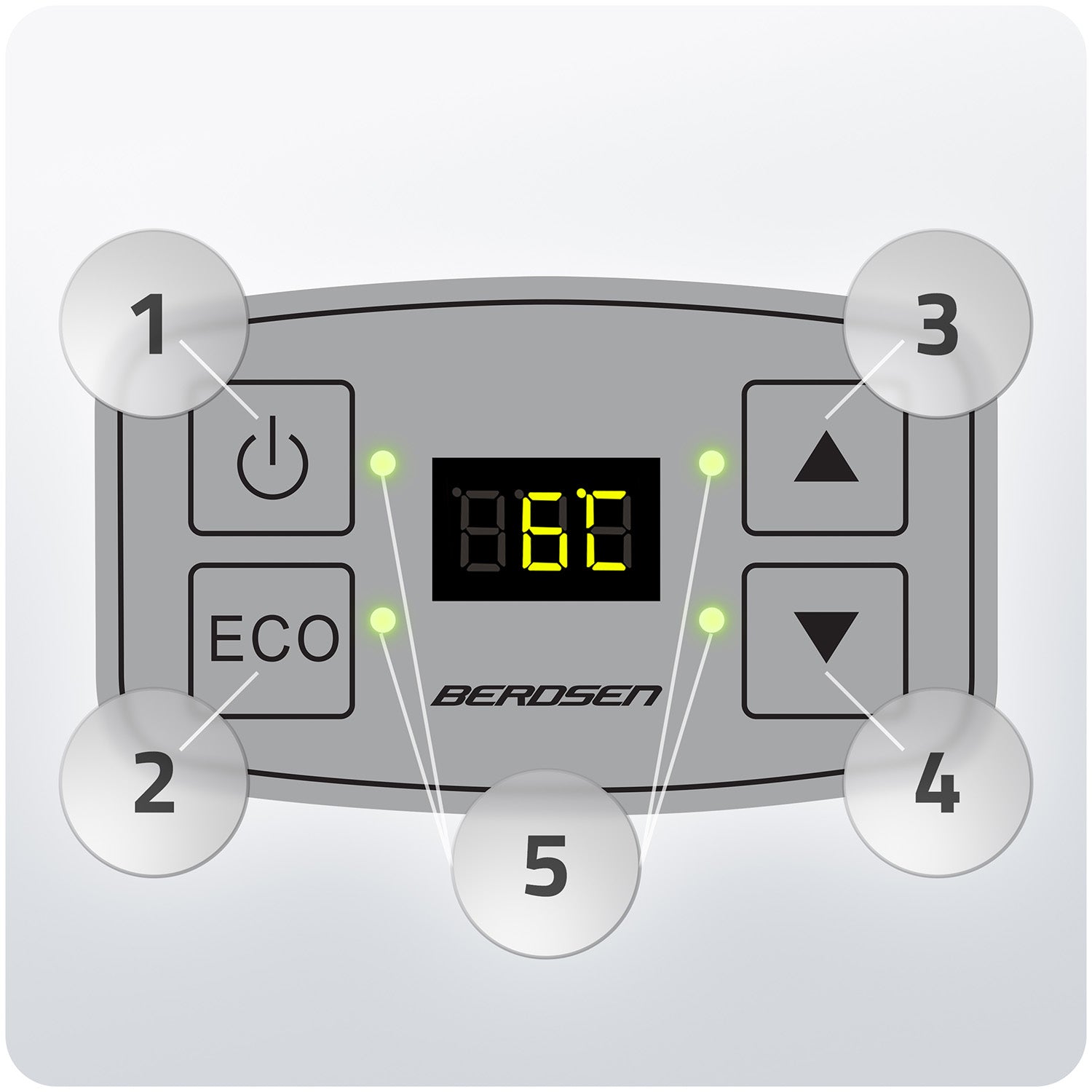 Berdsen Icemax 26 litrų ECO režimas - juoda