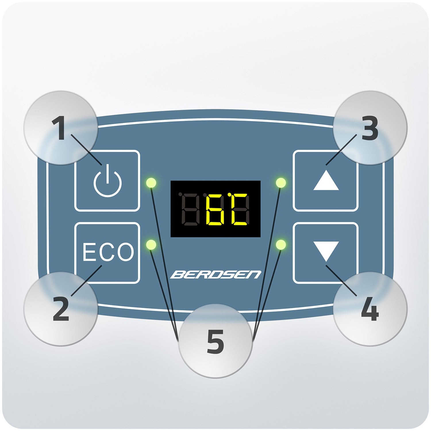 Berdsen Icemax 26 litrų turistų šaldytuvas ECO režimas - mėlynas