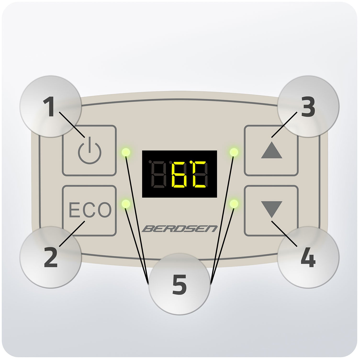 Berdsen Icemax 26 litrų šaldytuvas ECO režimas - kreminis