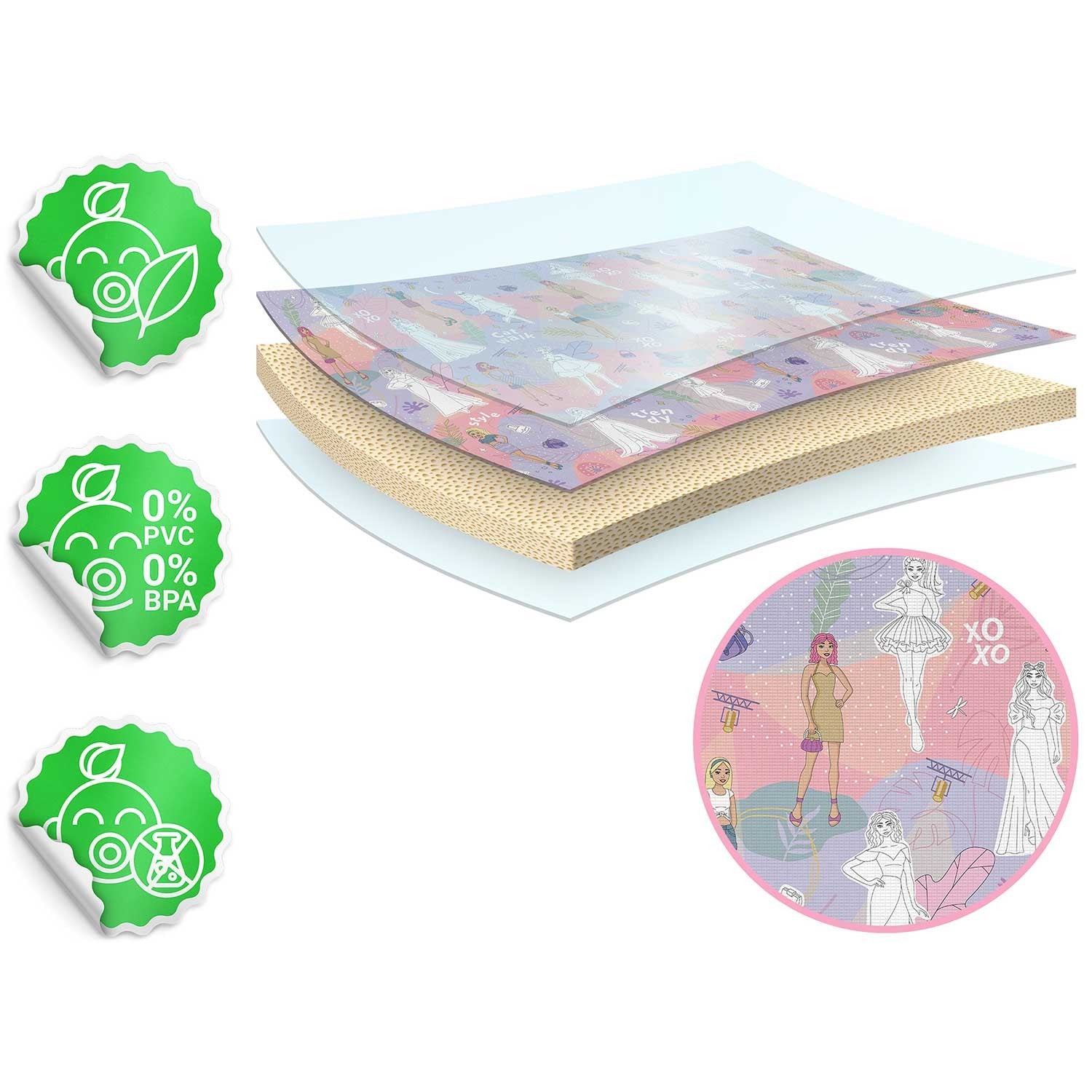 Spalvinimo pelės mata, suvyniota 200 x 120 x 0,3 cm Ricokids RK-343