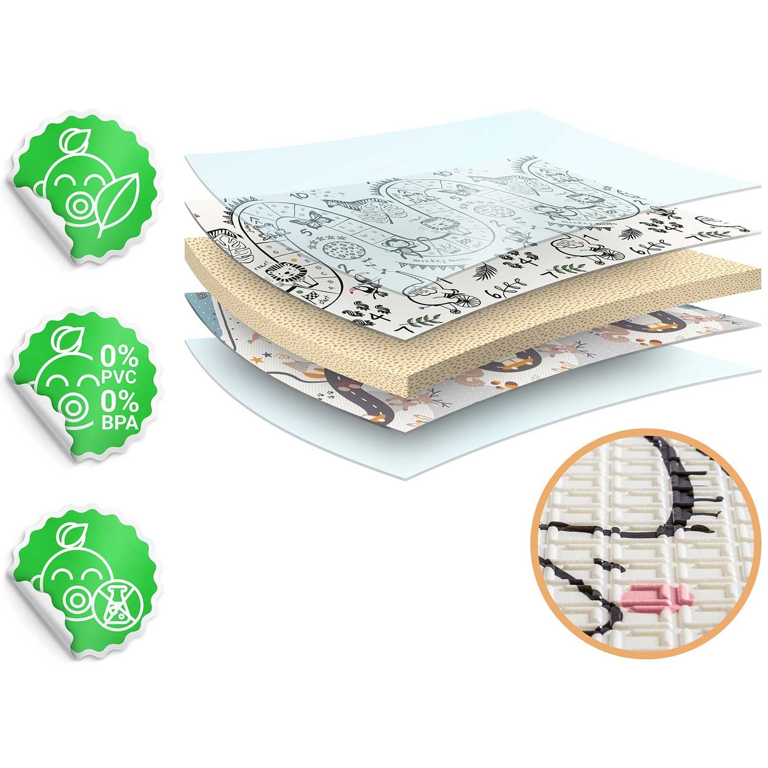 Nukido NK-341 apatinė 200 x 150 x 1 cm apatinė mokomoji pelės kilimė