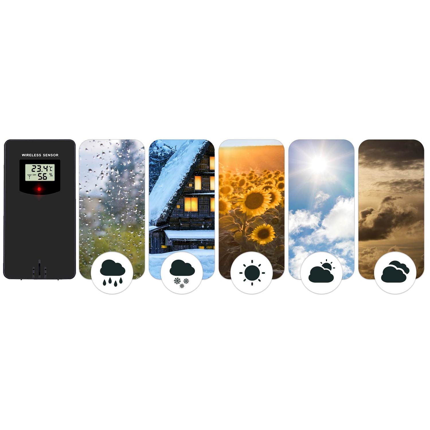 BD-920 Berdsen meteorologinės stoties transliuotojas